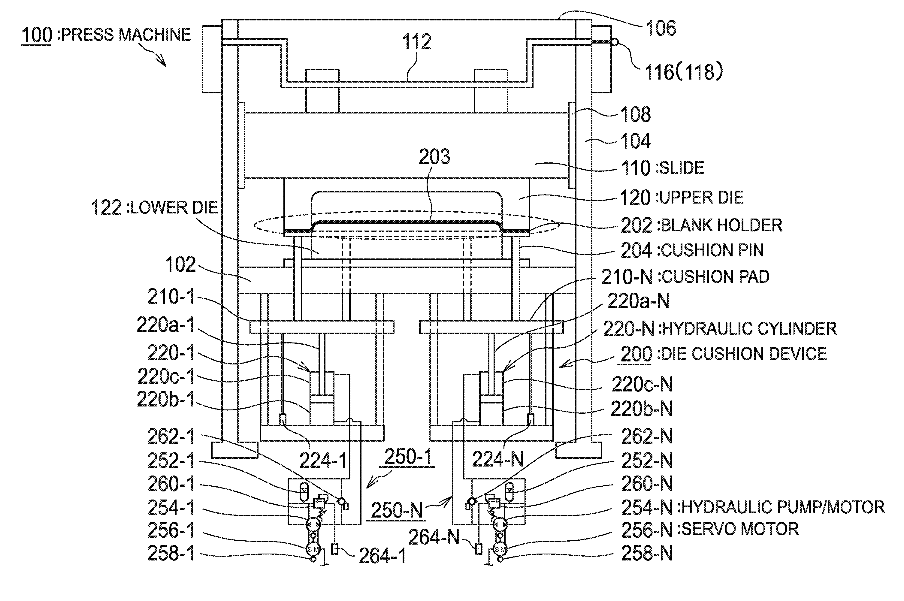 Die cushion device of press machine