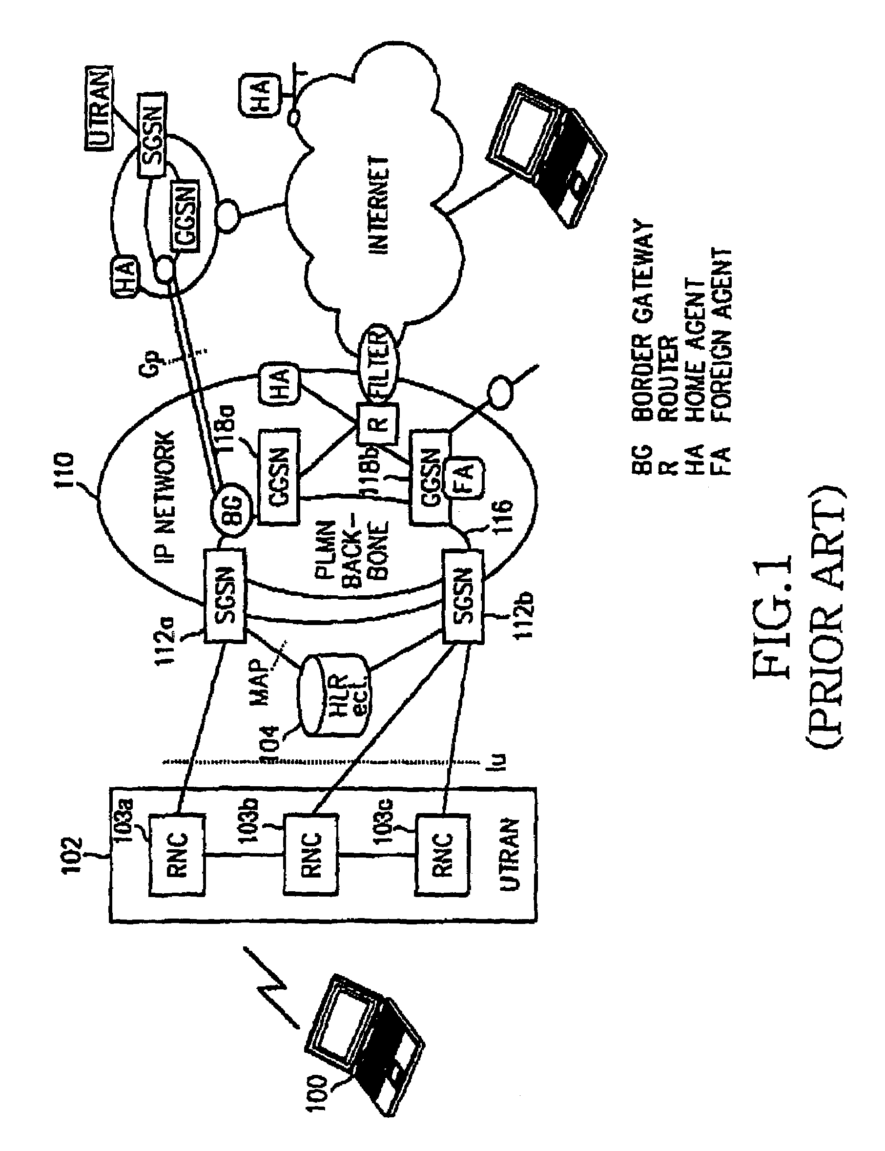 Packet data transmitting method in a CDMA mobile communication system