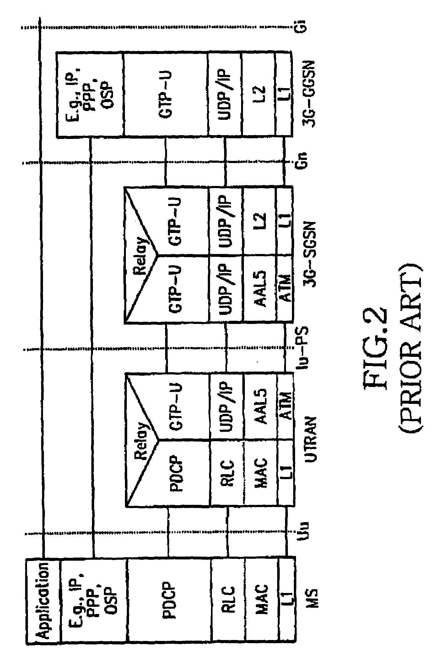 Packet data transmitting method in a CDMA mobile communication system