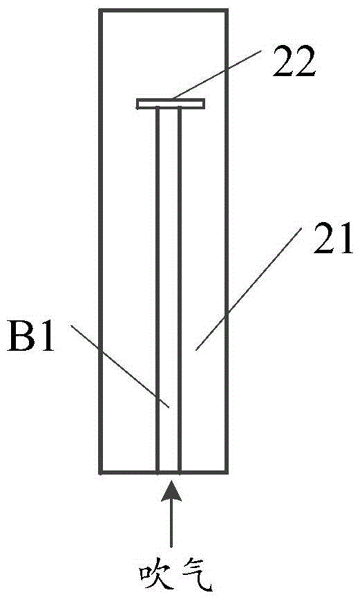 Arrangement method for bottom blowing guns of converter and top-bottom combined blowing converter