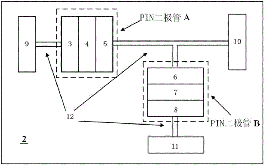 Flexible thin film radio frequency switch