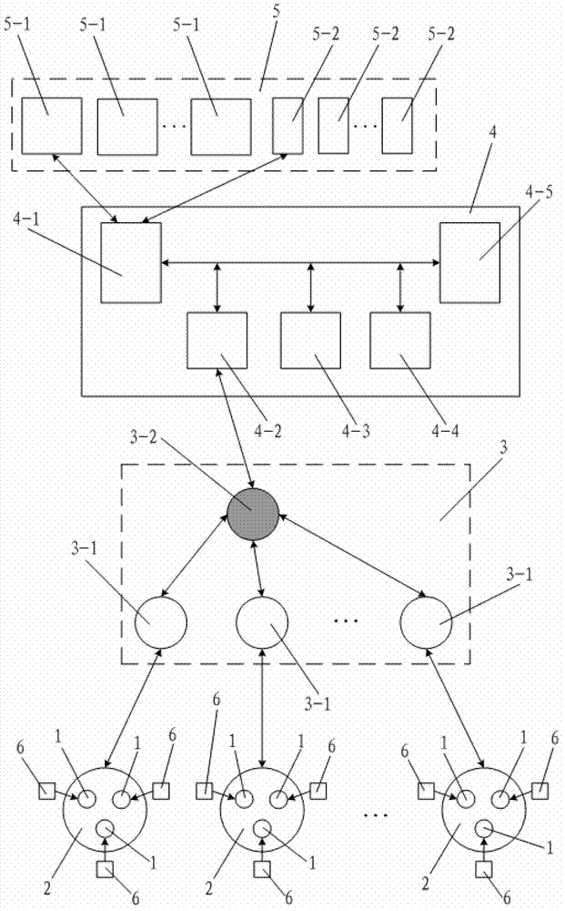 Crop growing environment information real-time sensing and dynamic presentation system and method