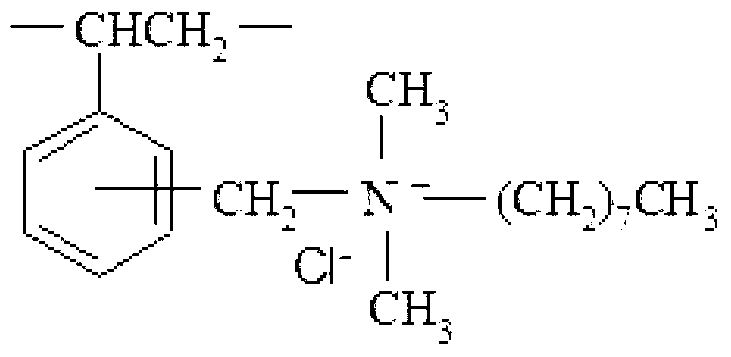 Selective strong-base anion exchange resin and preparation method thereof