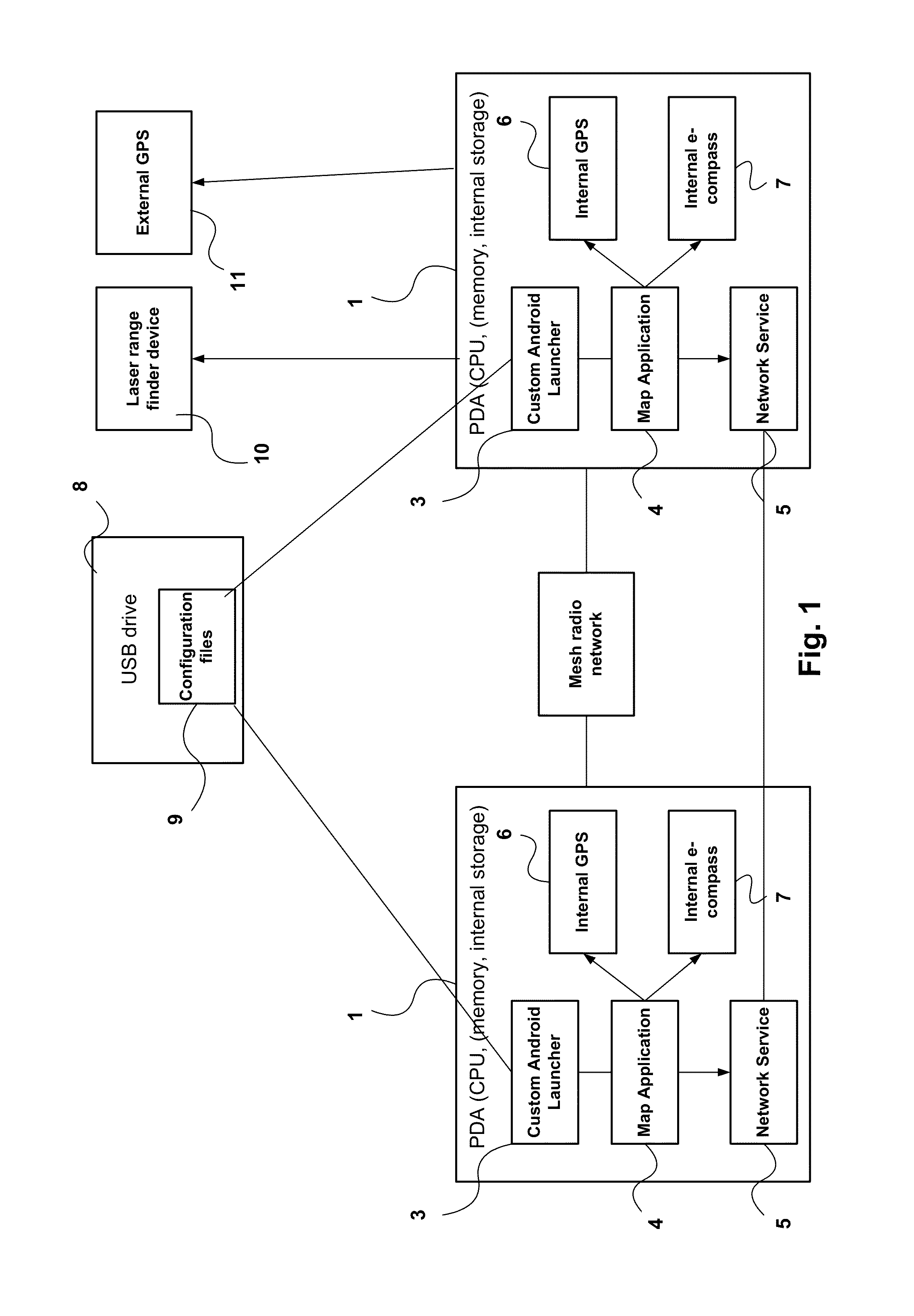 Integrated combat resource management system