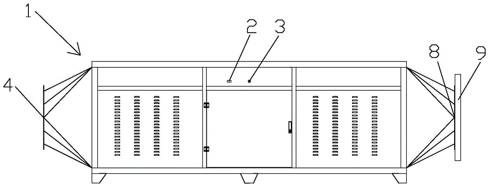 Low-temperature plasma waste gas purifying method