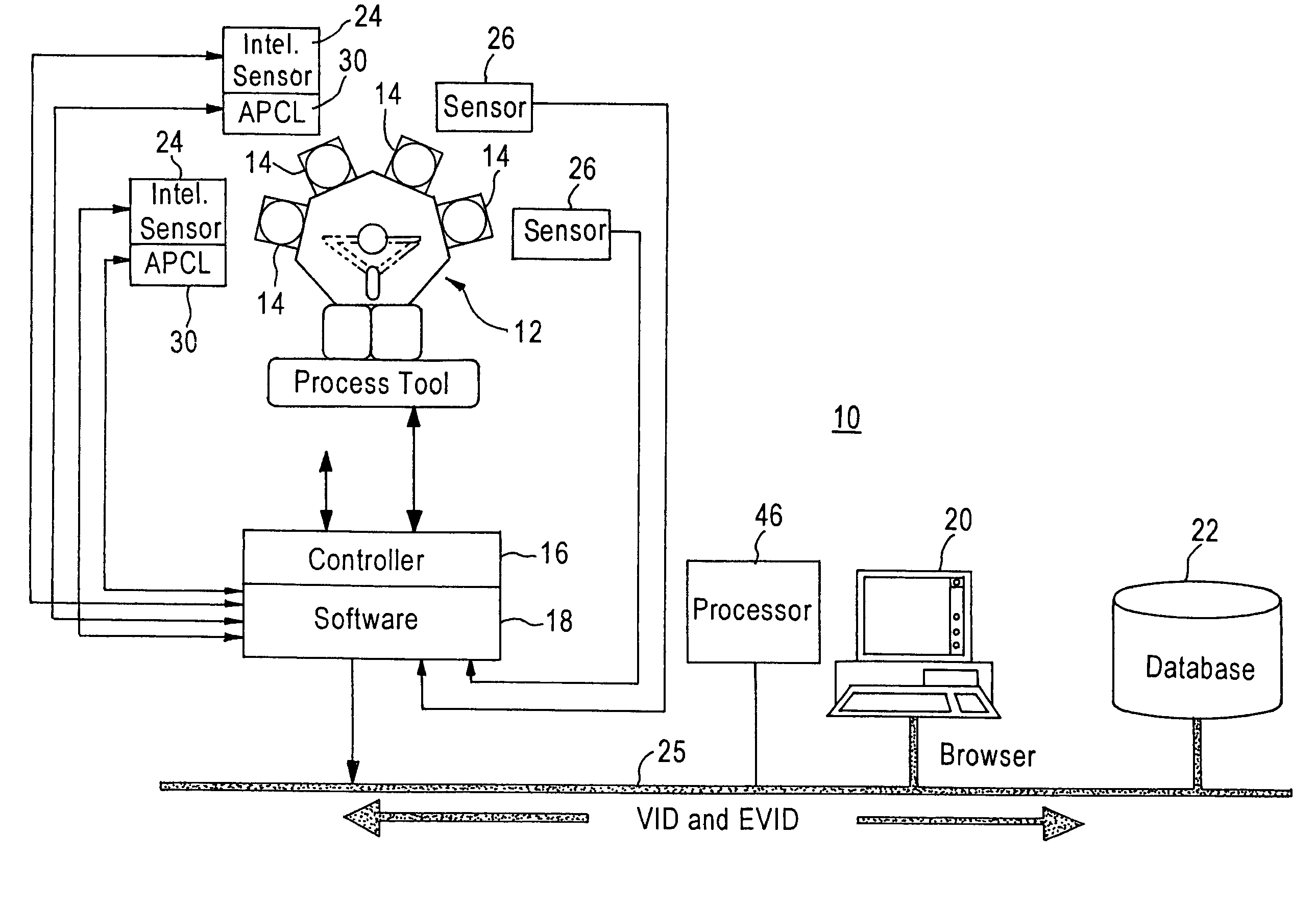 Graphical user interface with process quality indicator