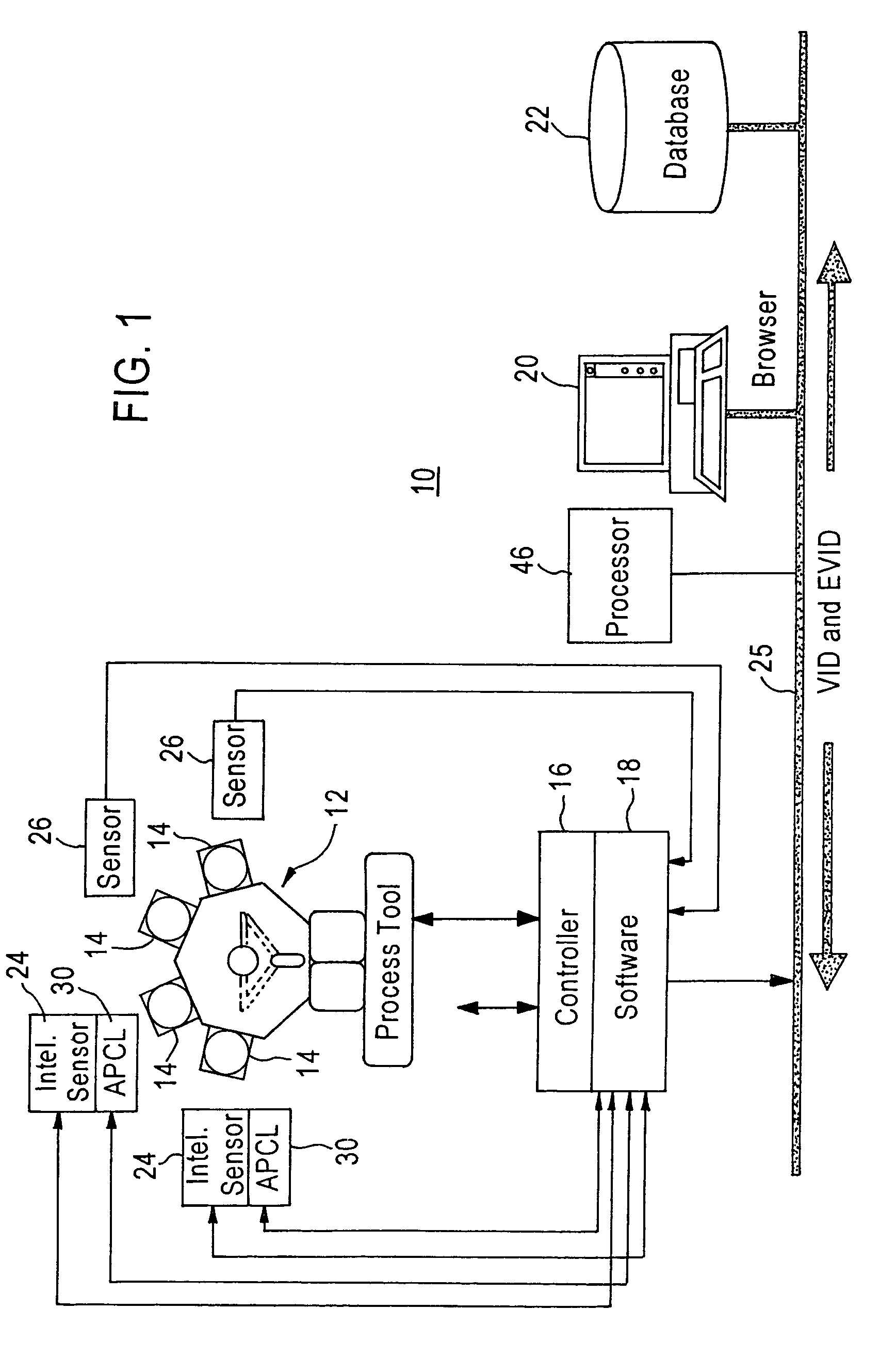 Graphical user interface with process quality indicator