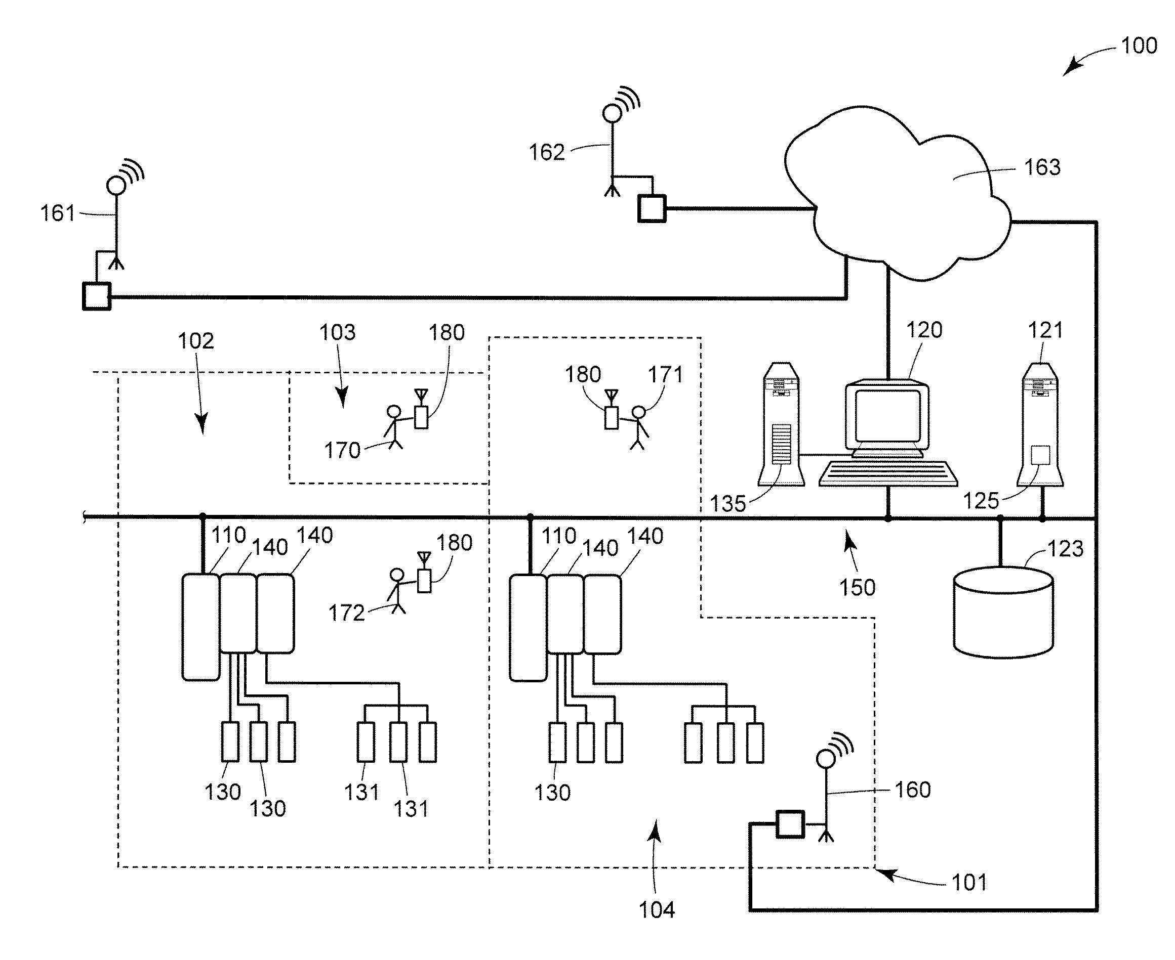 Location Dependent Control Access in a Process Control System