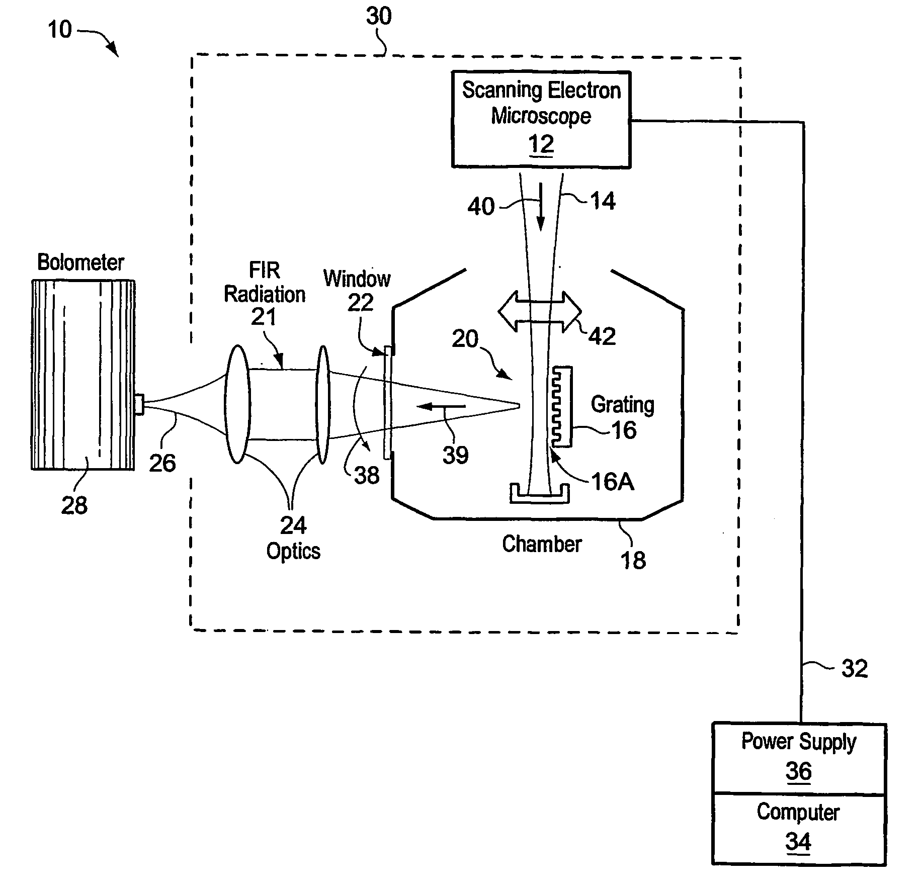 Free electron laser, and associated components and methods