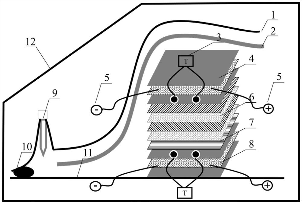 Non-autoclave electroforming composite material method based on carbon nanomaterial