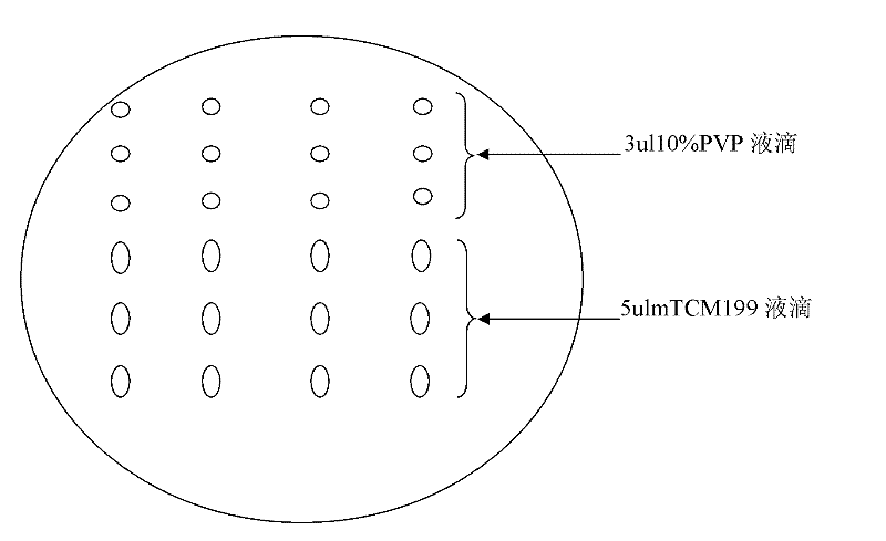 Micro fertilization method