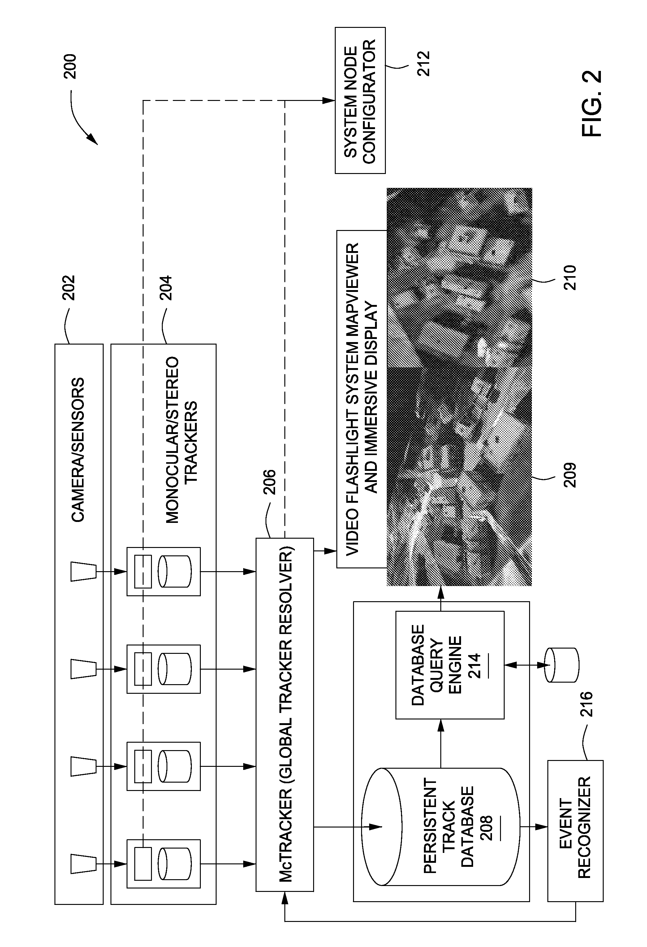 Method and apparatus for total situational awareness and monitoring