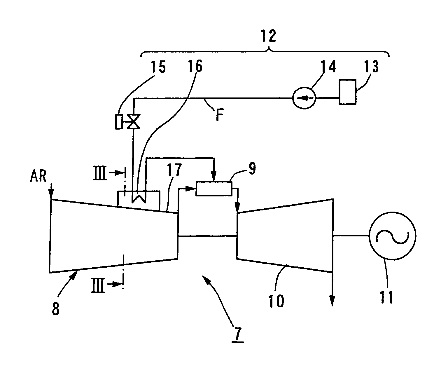 Gas turbine plant