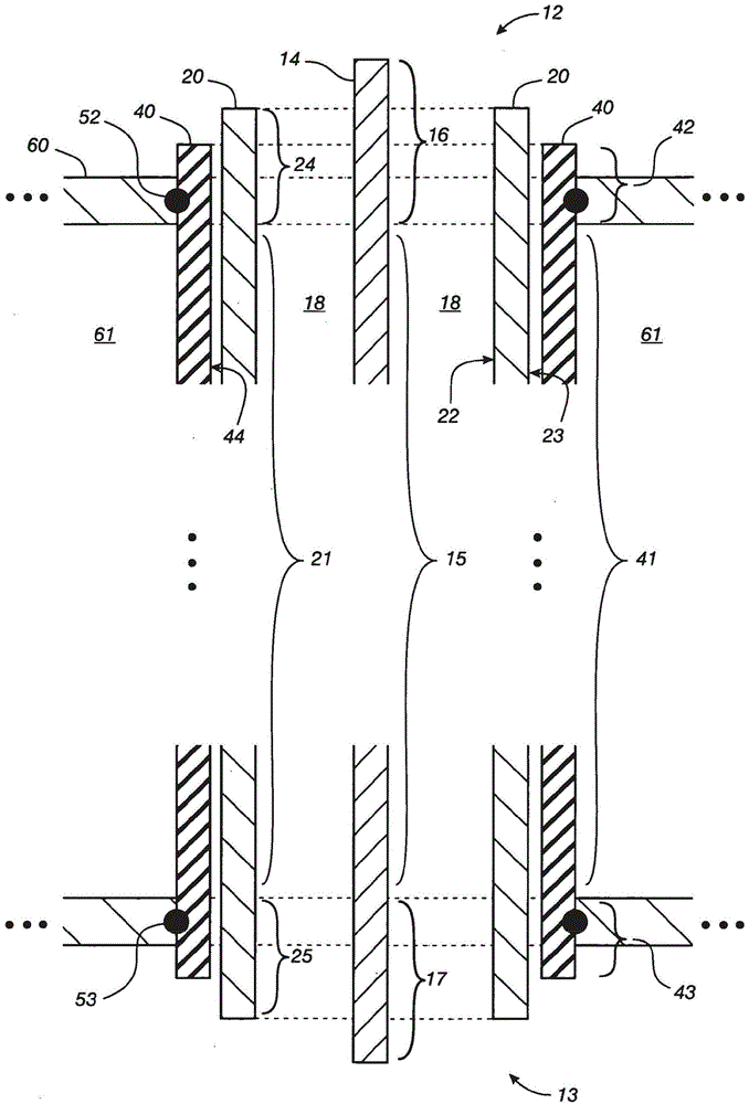 Transmission line rf applicators for plasma chambers