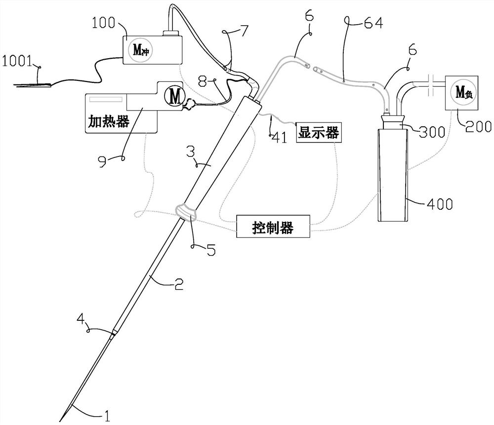 Puncture ovum taking device capable of conveniently detecting follicle form