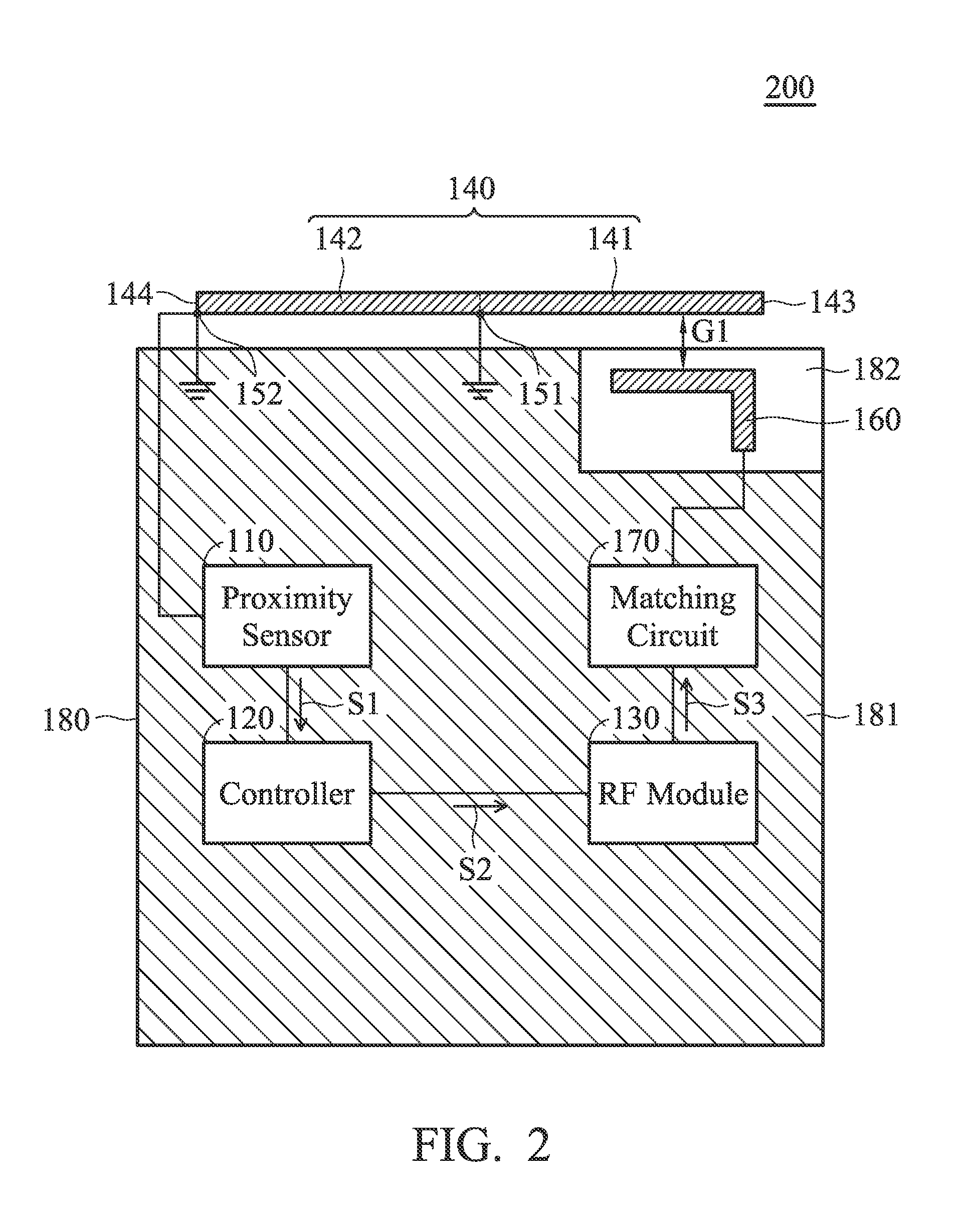 Mobile device and antenna structure therein