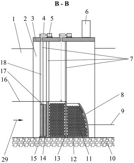 Sluice-weir integrated device with water quality purifying function