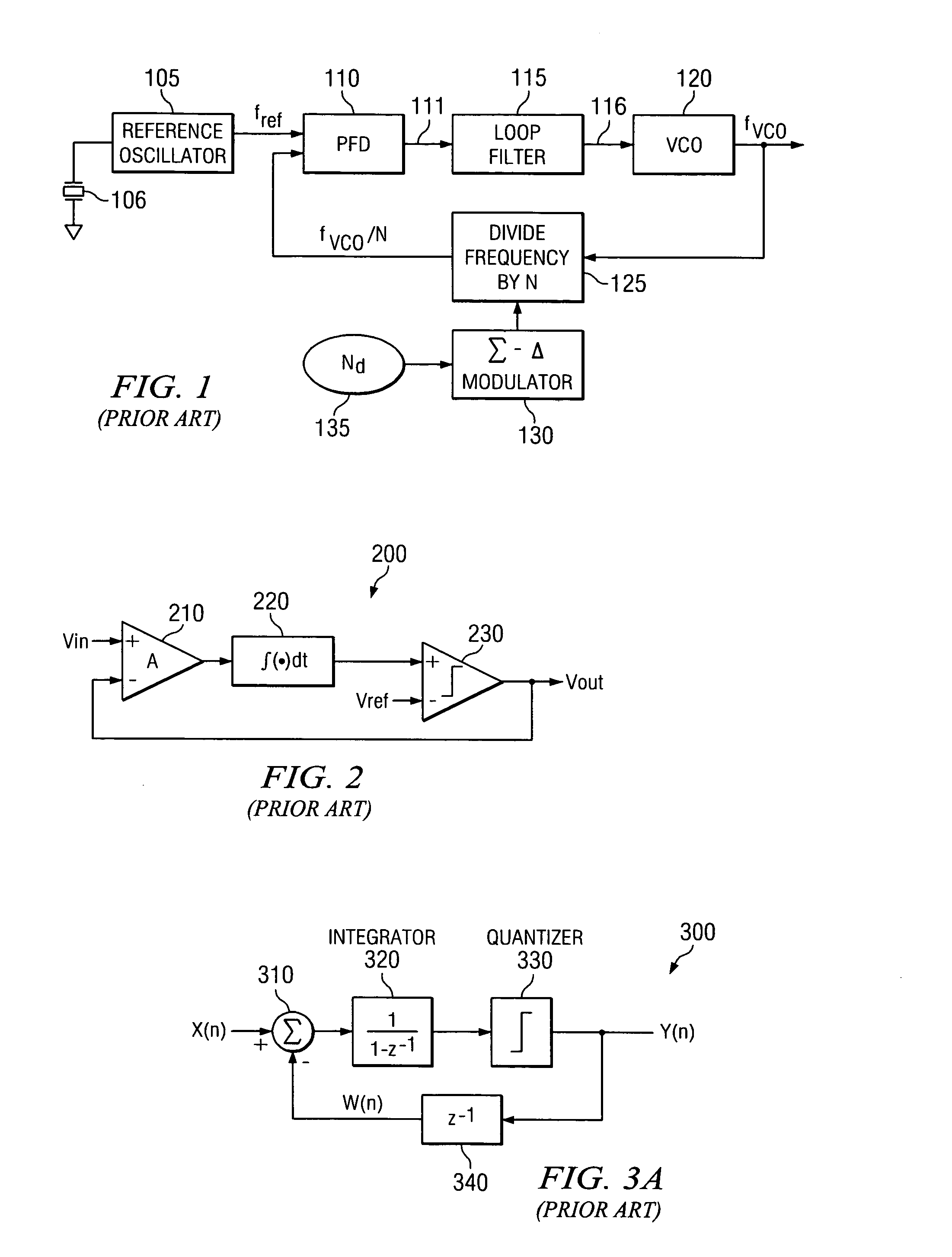 Reduced area digital sigma-delta modulator