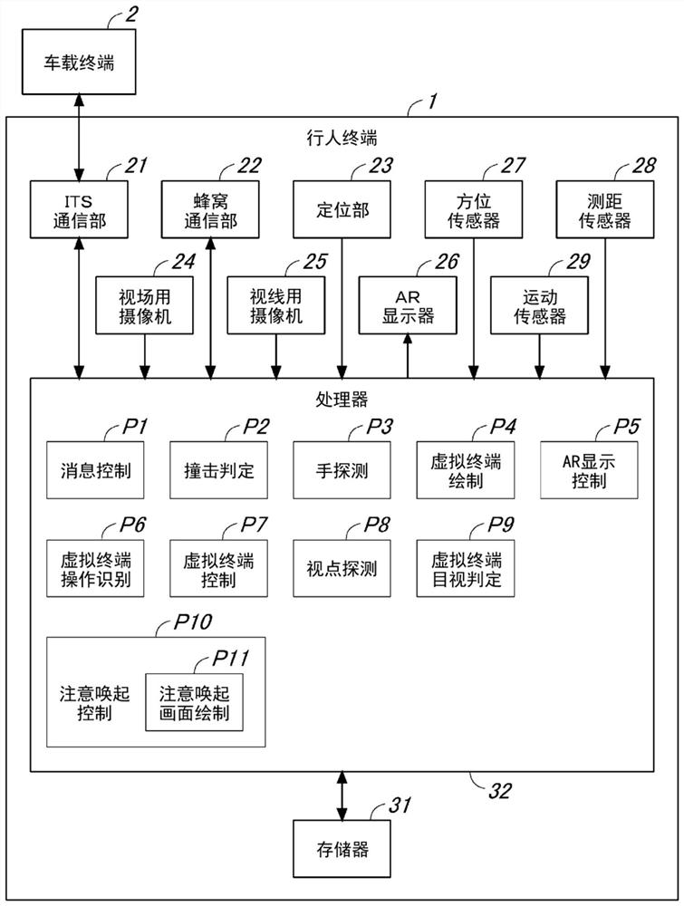 Pedestrian device and traffic safety assistance method