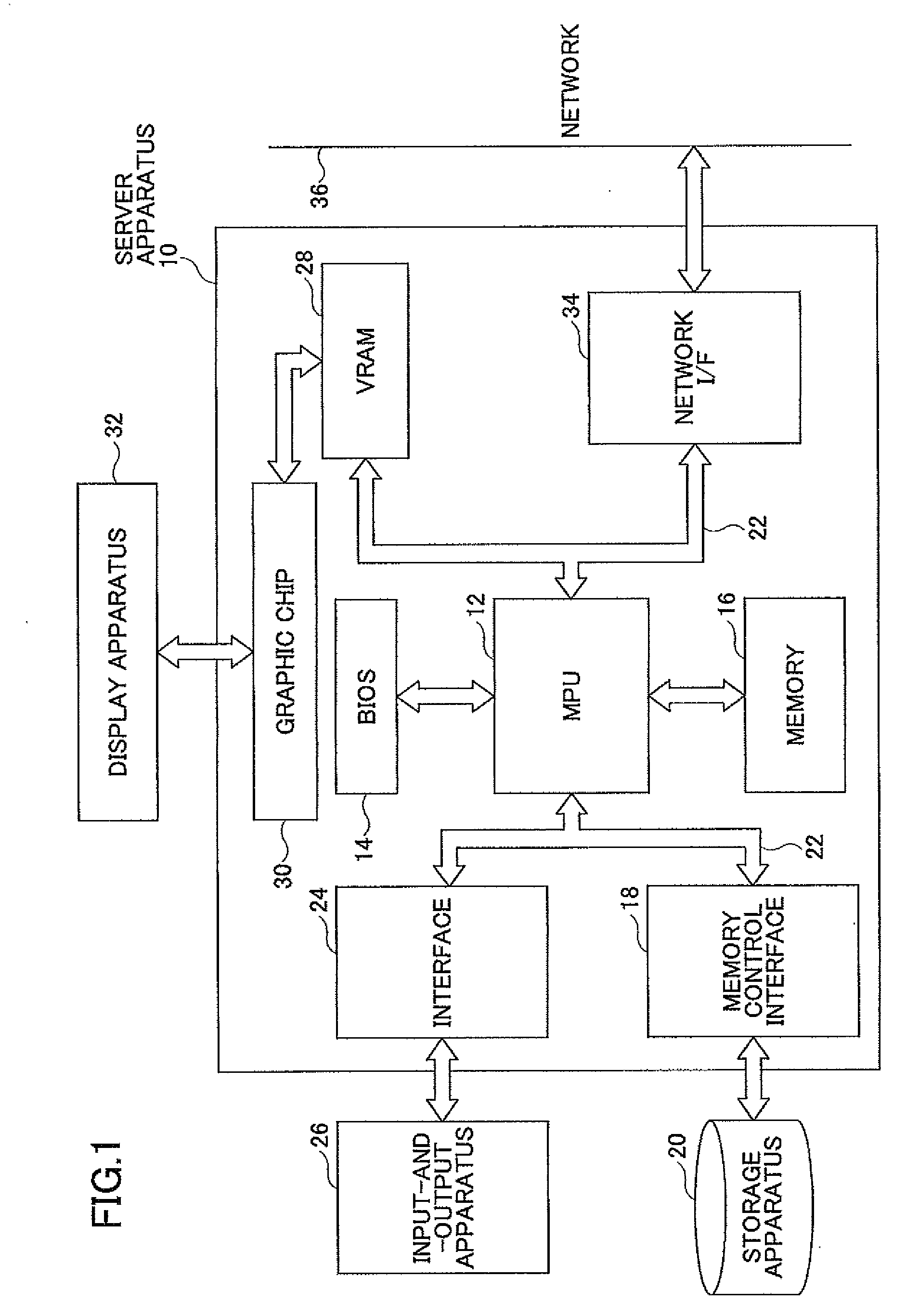 System for assisting collaborative activity