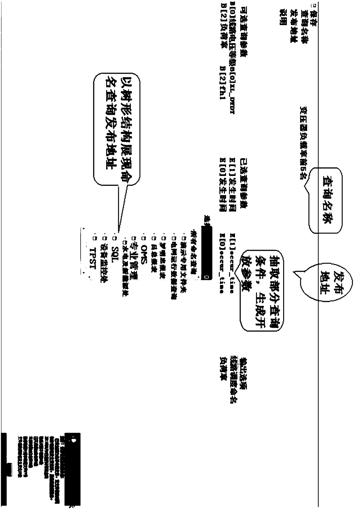 A system and method for querying nomenclature and reuse support