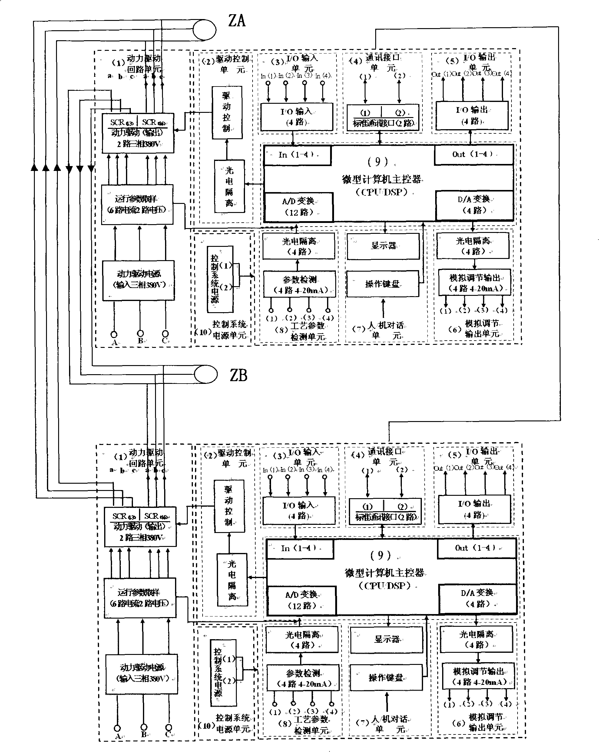 General purpose type digital control device for industry