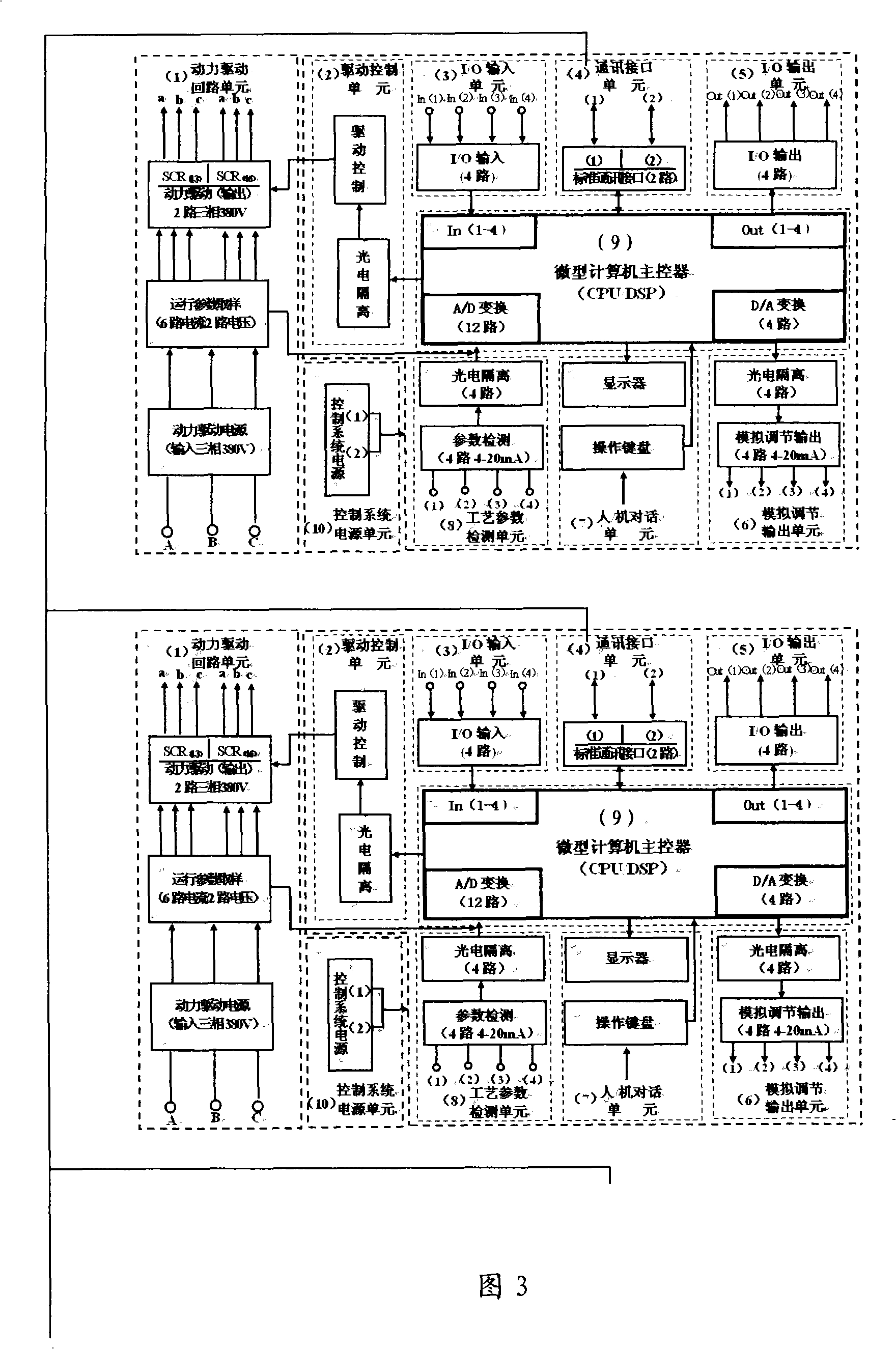 General purpose type digital control device for industry