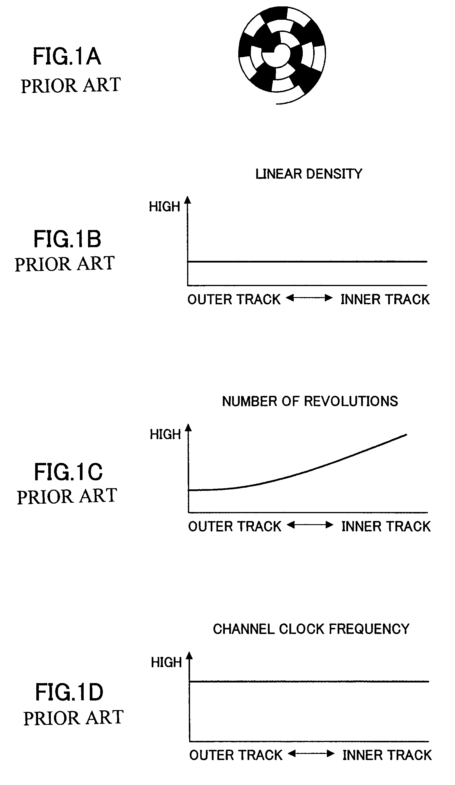 Information recording method and information recording apparatus that can achieve uniform signal characteristics and overwriting characteristics over an entire surface of an optical disk medium