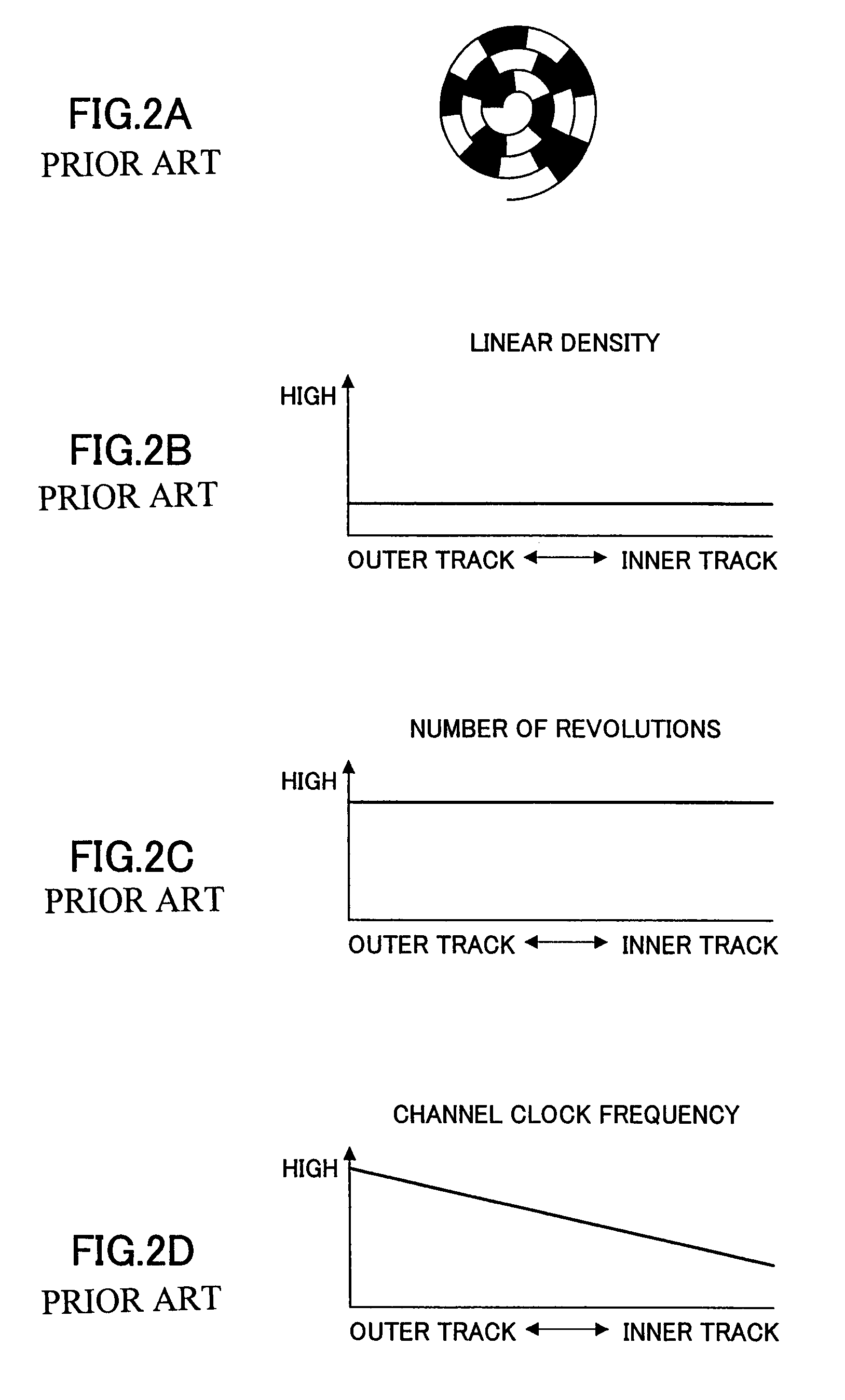 Information recording method and information recording apparatus that can achieve uniform signal characteristics and overwriting characteristics over an entire surface of an optical disk medium