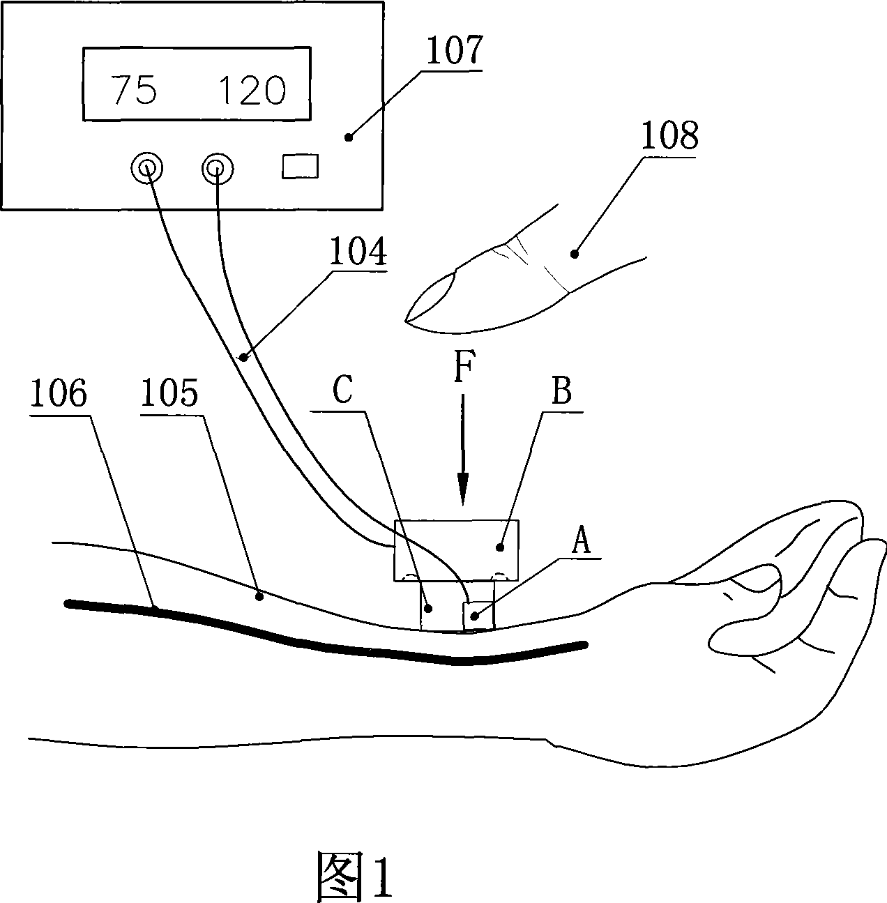 Monitoring method and device for blood pressure