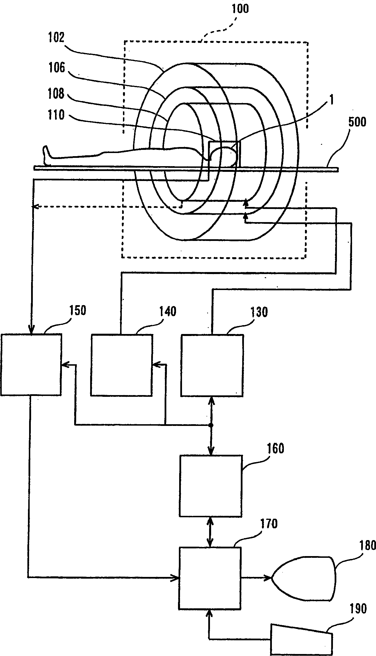 Magnetic resonance imaging equipment