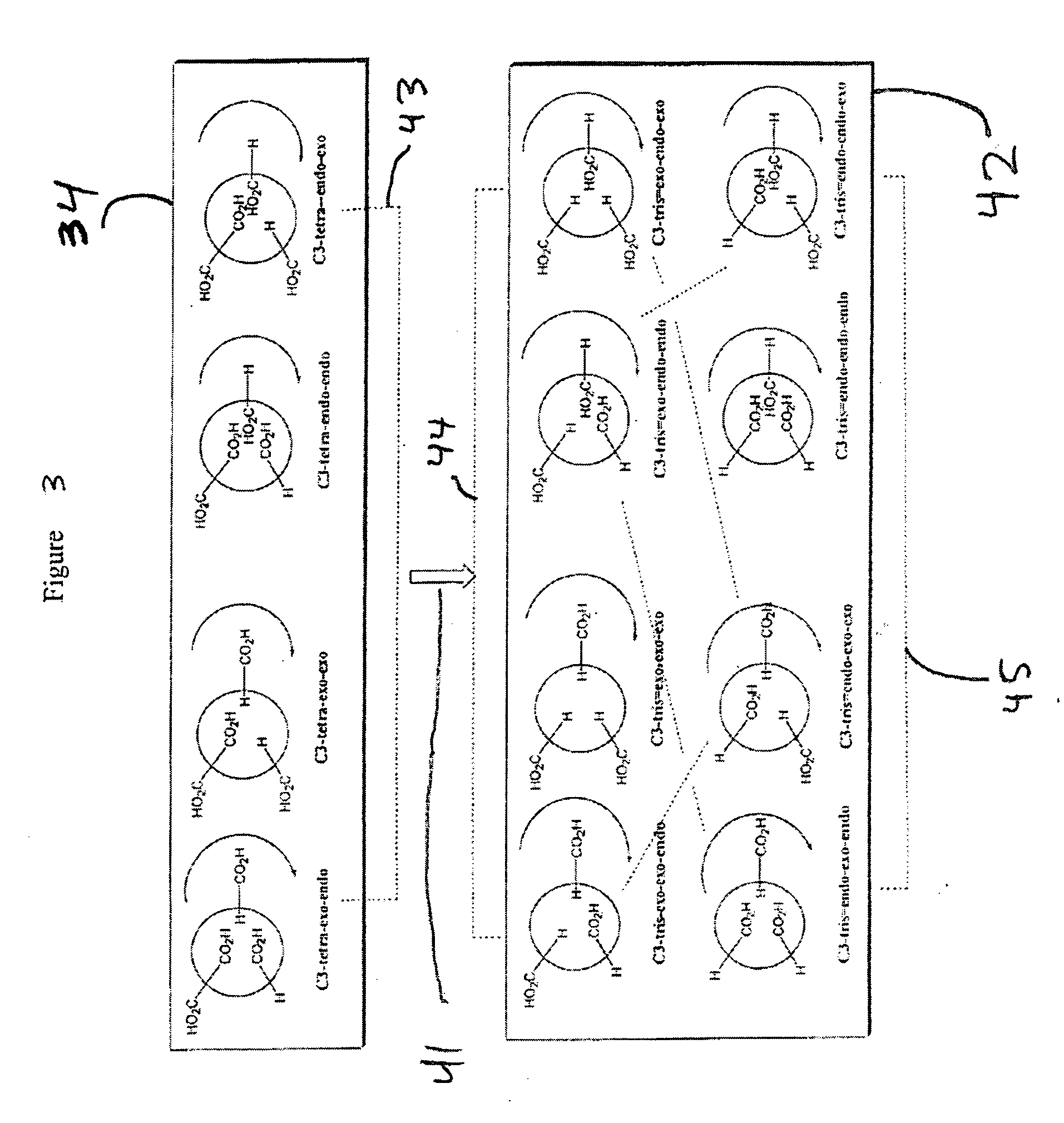 Substituted fullerene compositions and their use as antioxidants