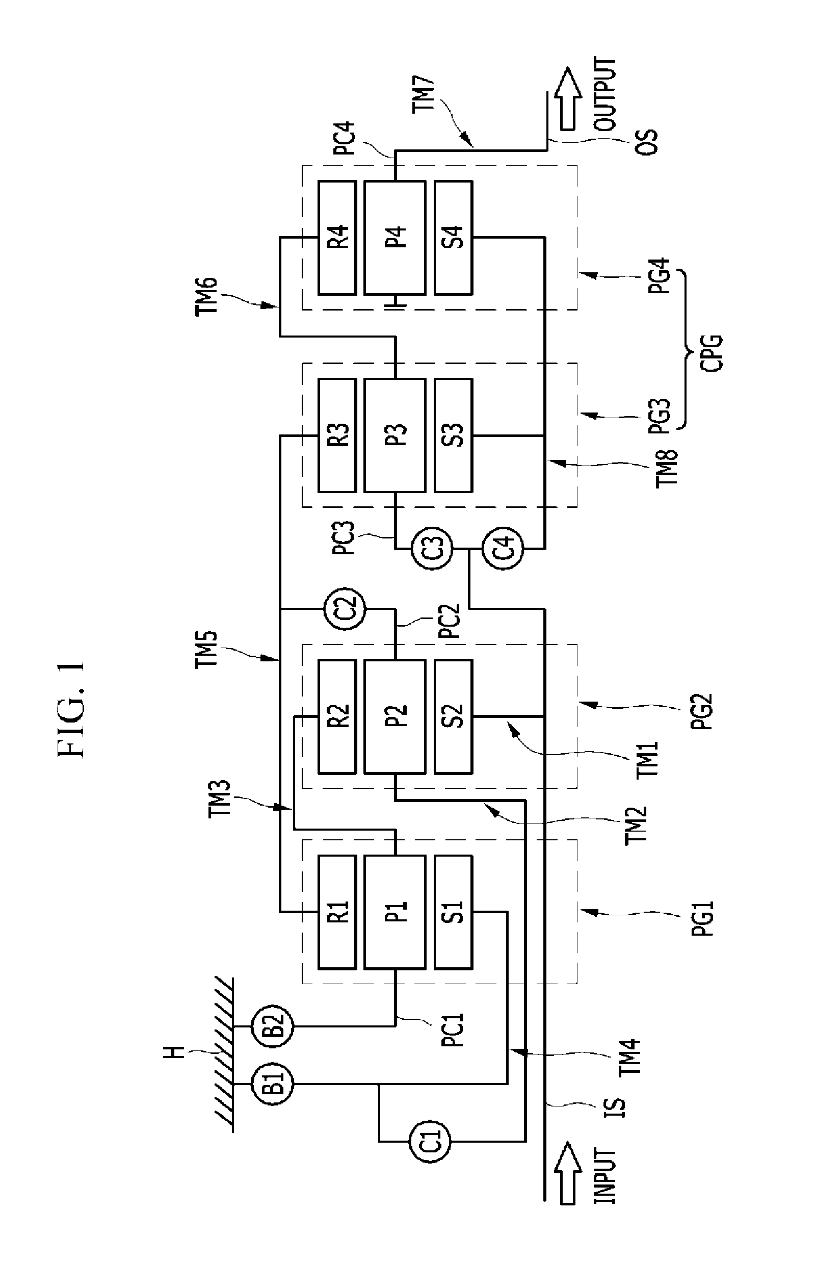 Planetary gear train of automatic transmission for vehicle