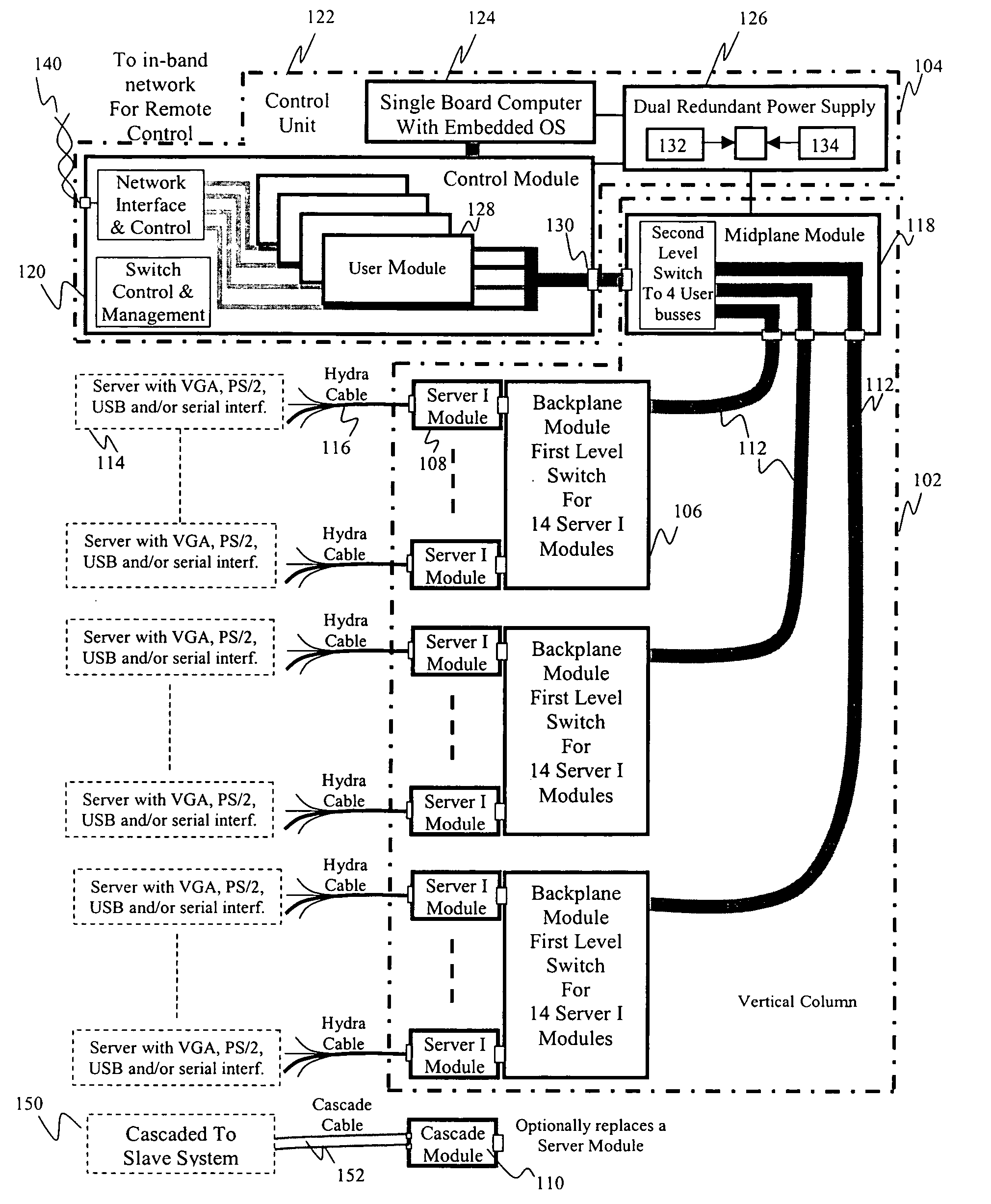 Rack architecture and management system