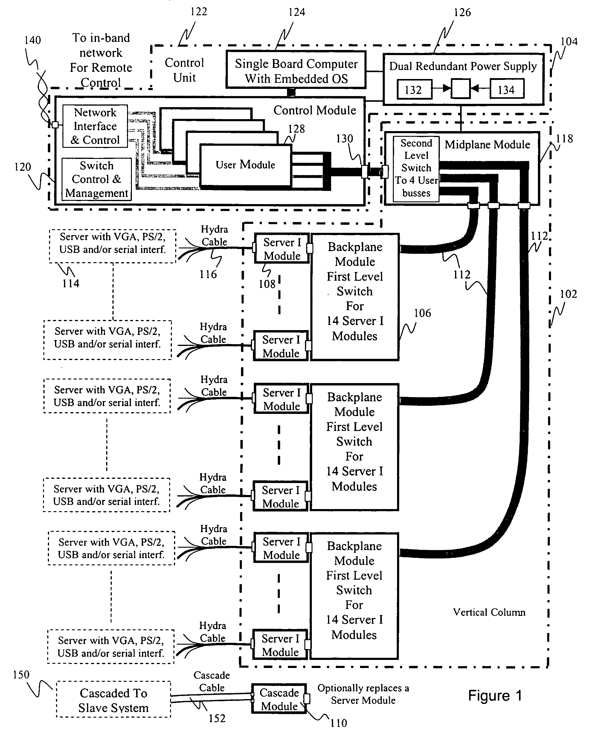 Rack architecture and management system