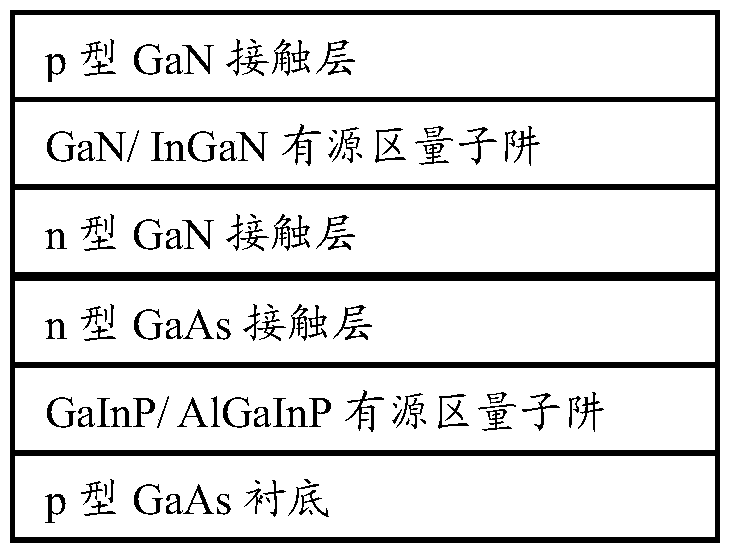 All-optical monolithic integrated optoelectronic device and manufacturing method thereof