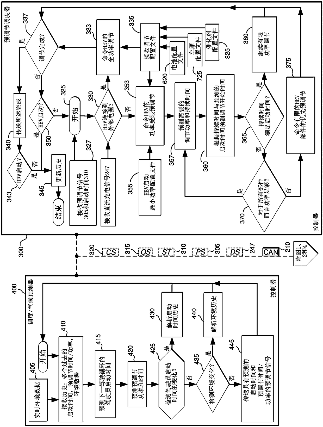 Preconditioning for hybrid electric vehicle