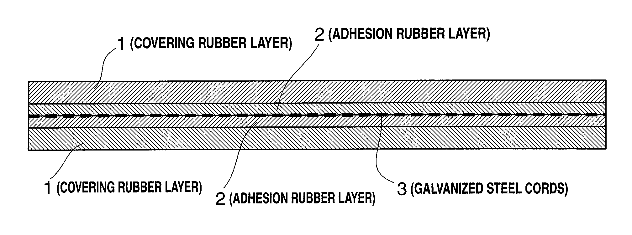 Rubber composition for conveyor belt, and conveyor belt