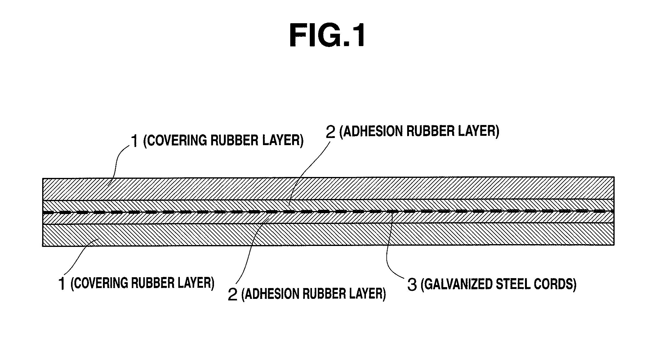 Rubber composition for conveyor belt, and conveyor belt