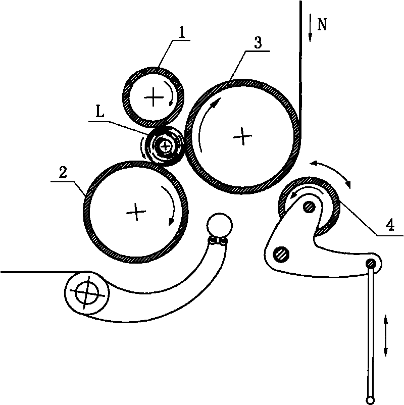 Rewinding roller structure used in toilet paper rewinding machine and rewinding method thereof