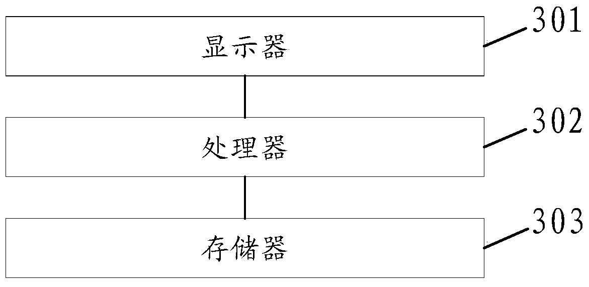 Text area detection method, device and electronic equipment in image