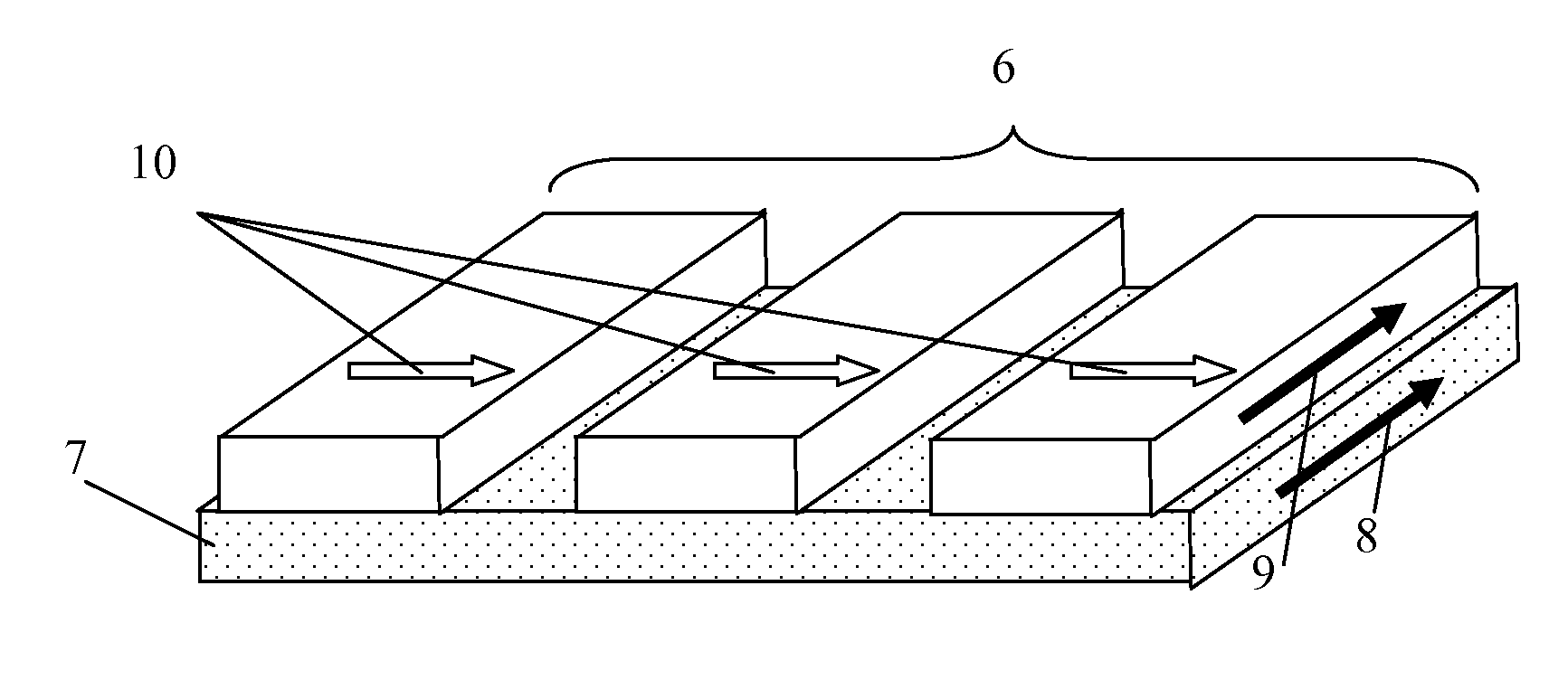 Patterned retarder