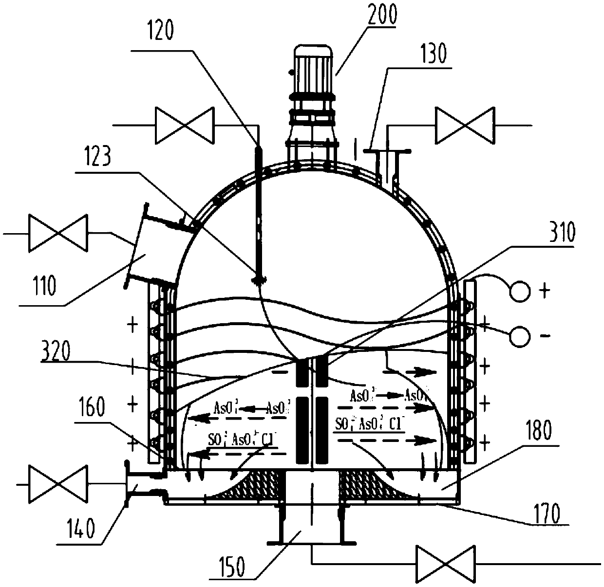 A process and system for electric field synergistic stabilization treatment of multivalent arsenic-containing waste residue