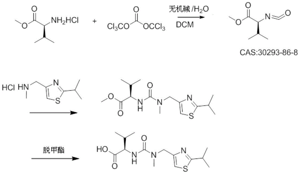 Heterogeneous synthetic method and application of Ritonavir intermediate