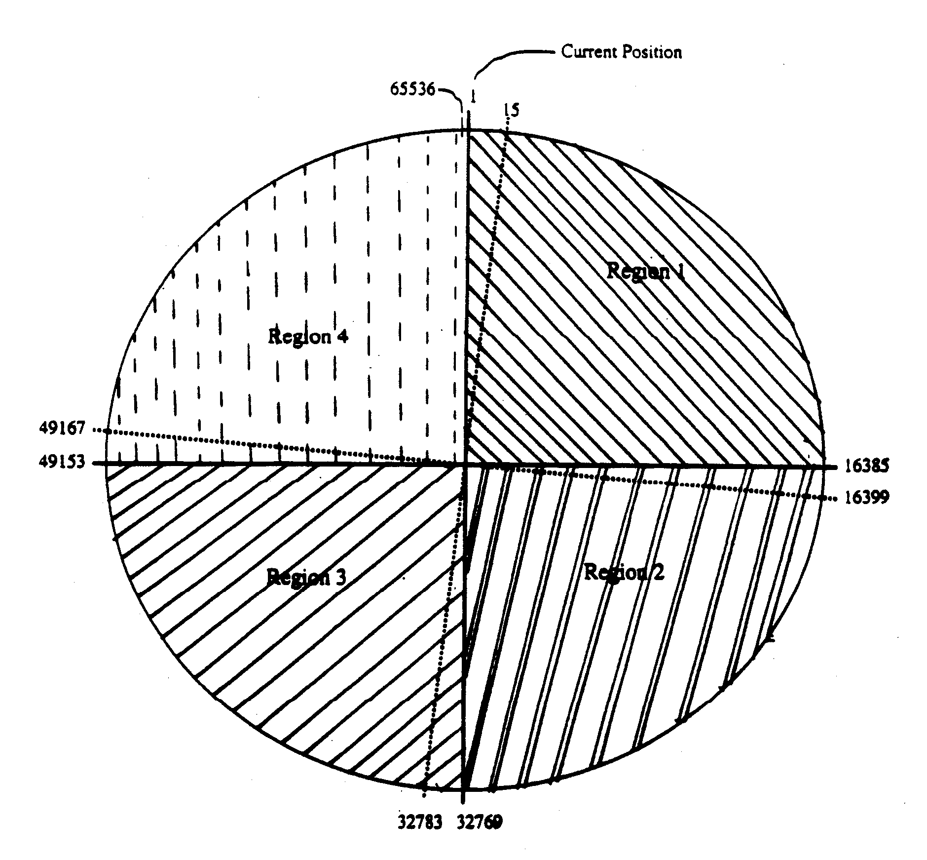 Transmitter for operating rolling code receivers