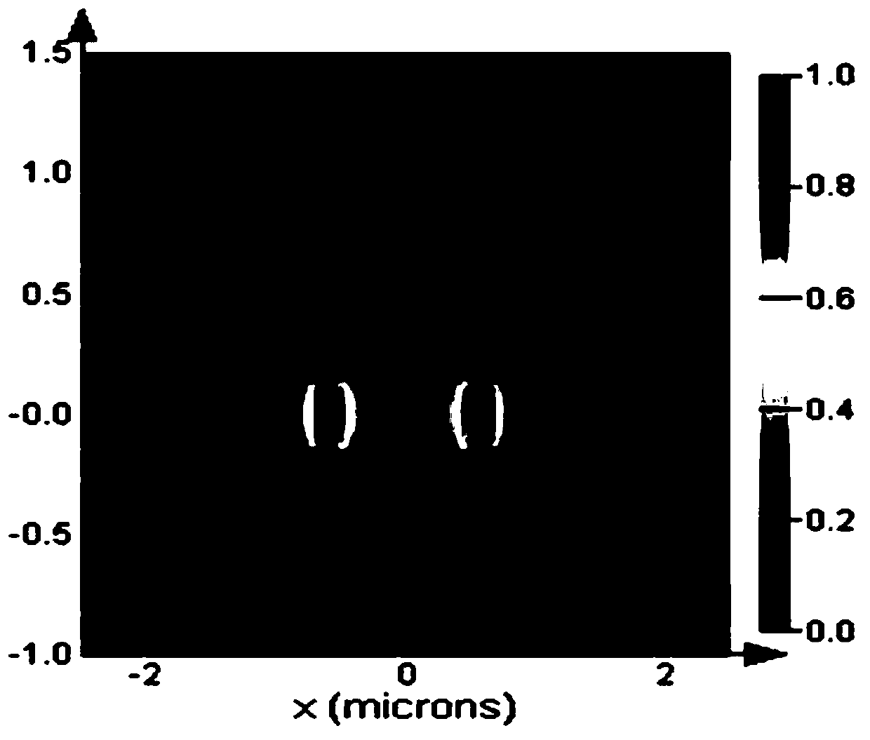 A monolithic silicon-based emitter