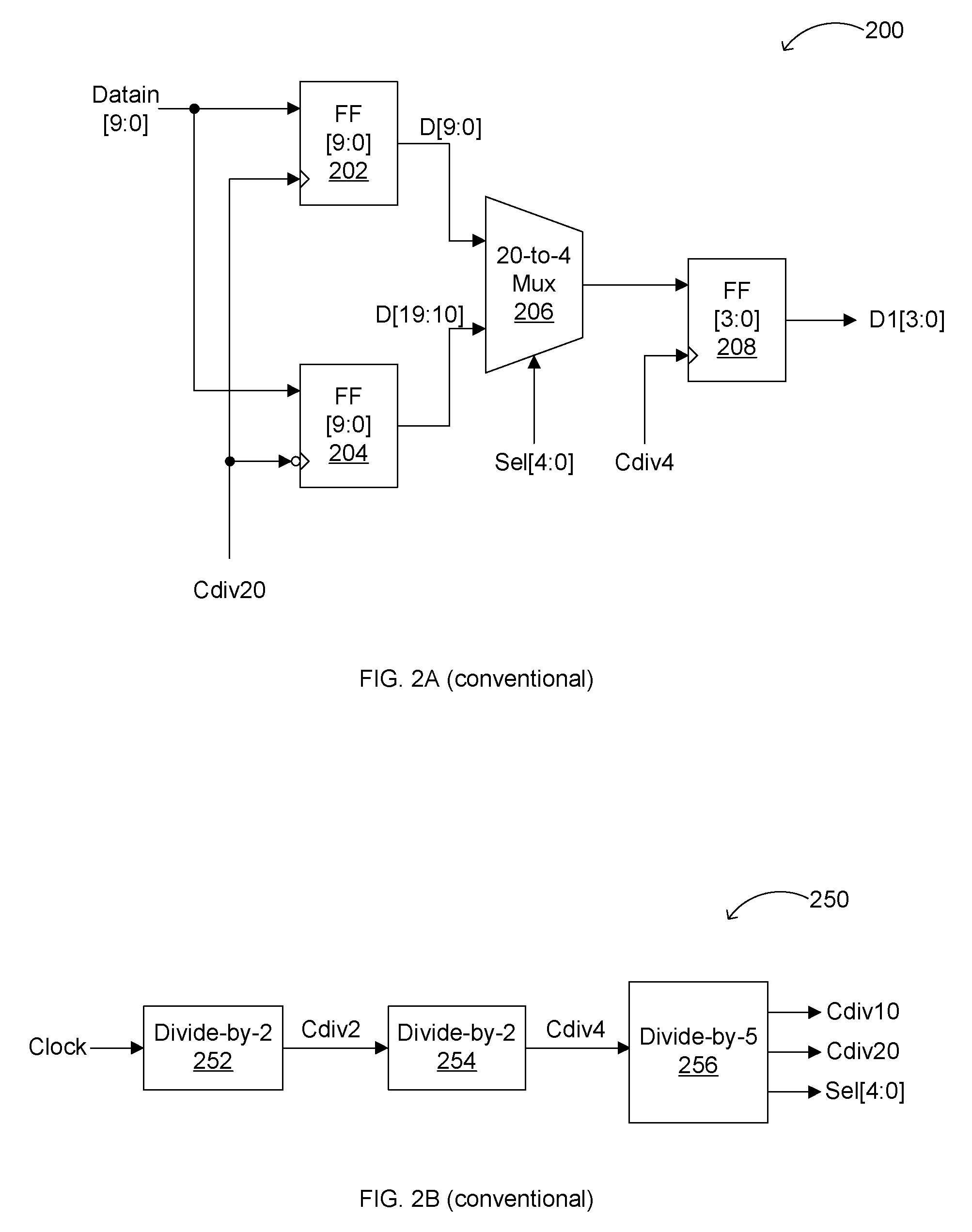 Serializer architecture for serial communications