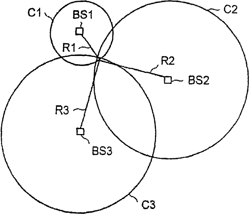 Terminal locating method and system