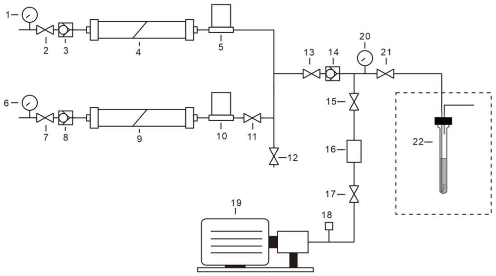 A High Field In Situ Polarization Method Using Parahydrogen Induced Polarization