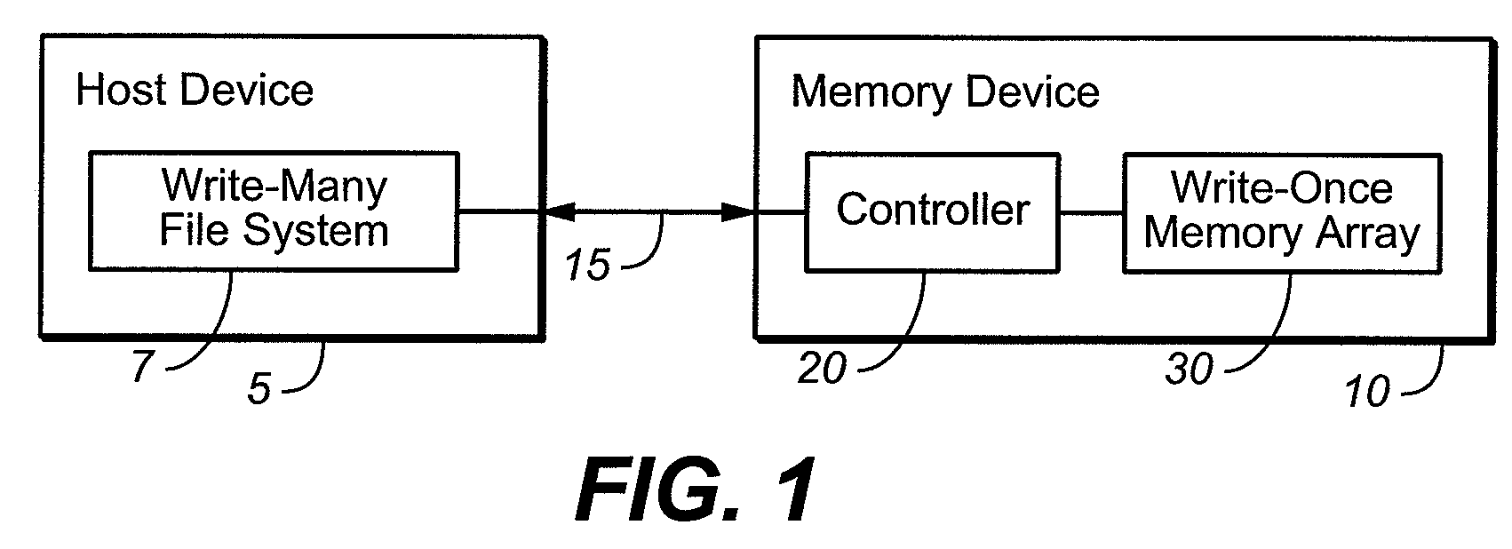 Methods of managing file allocation table information